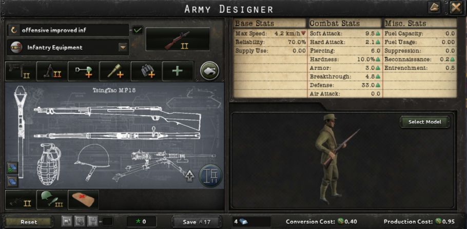 Infantry Equipment & Artillery Designer (NCNS) — 4