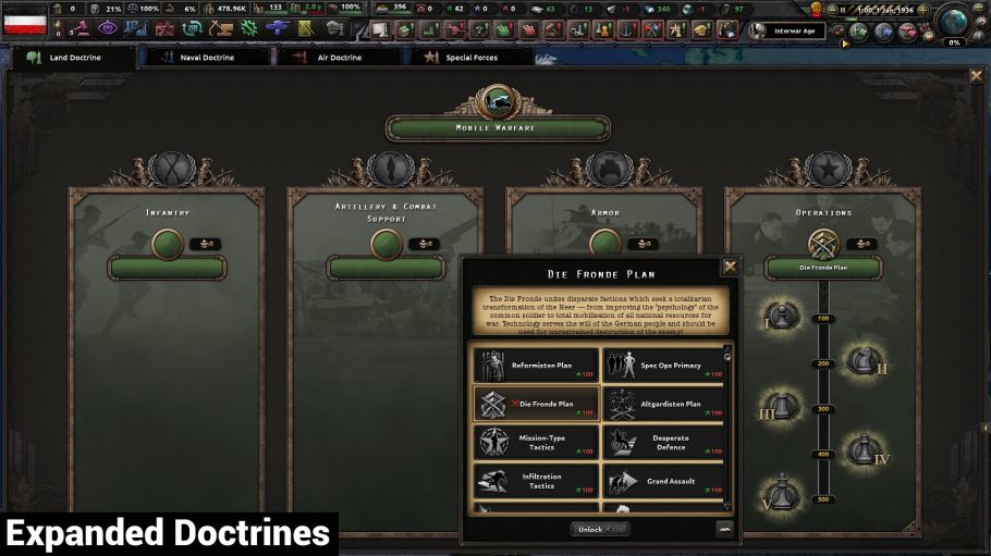 Kaiserreich : Expanded — 4