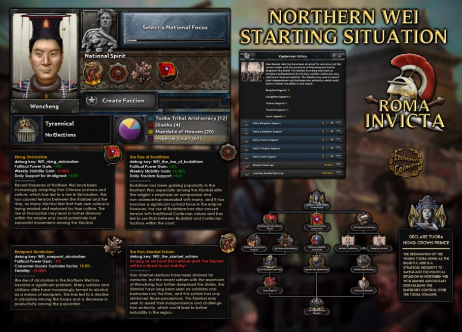 Roma Invicta 0.3.2: Mandate of Heaven — 4