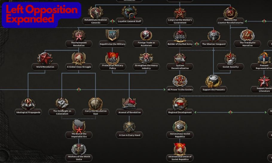 Rt56 Ultimate Soviet Opposition — 5