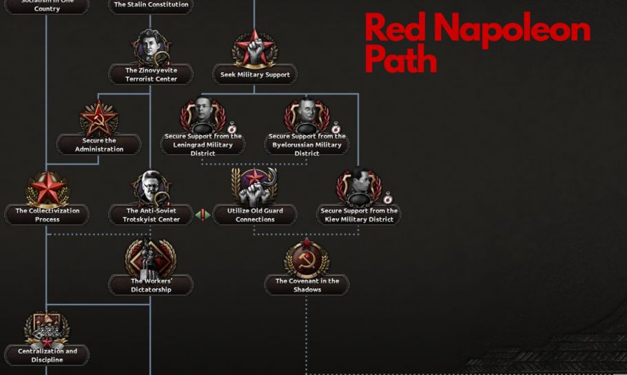 Rt56 Ultimate Soviet Opposition — 6