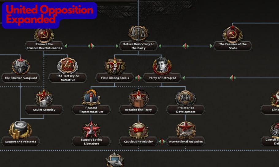 Rt56 Ultimate Soviet Opposition — 4
