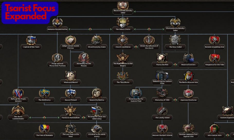 Rt56 Ultimate Soviet Opposition — 2