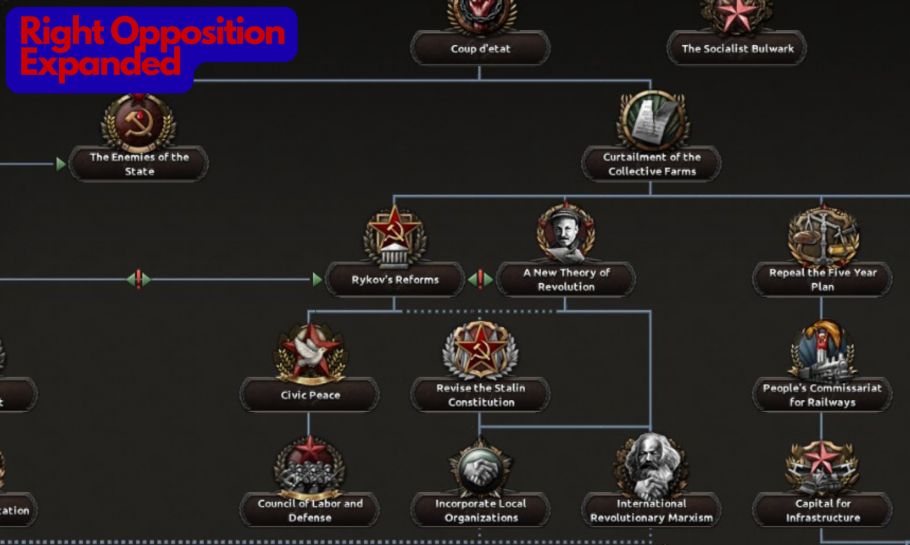 Rt56 Ultimate Soviet Opposition — 3