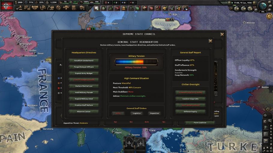 Dynamic Parliament: Elections & Crises — 5