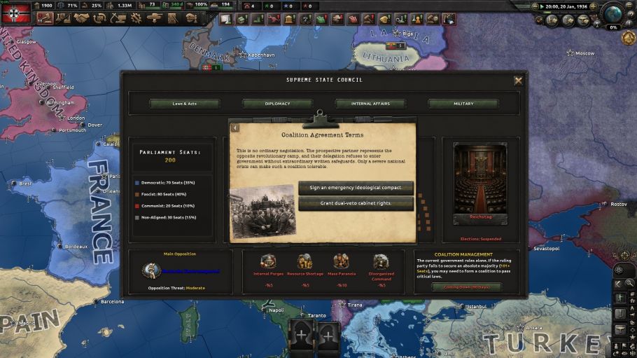 Dynamic Parliament: Elections & Crises — 8