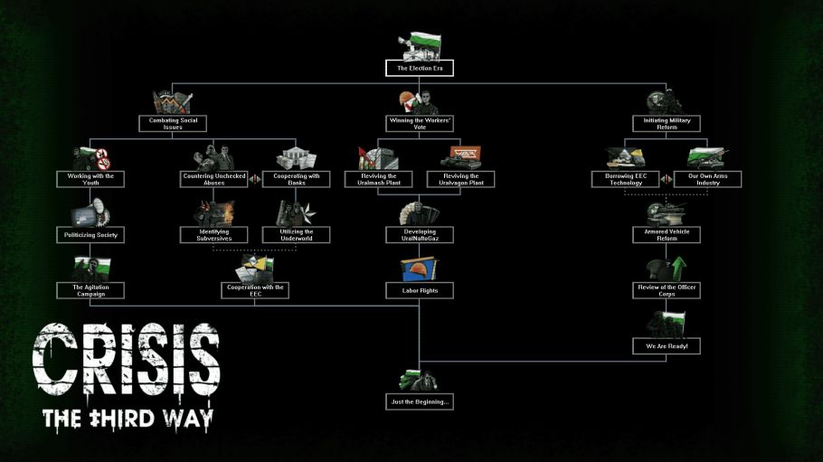 Crisis: The Third Way / Кризис: Третий Путь — 2